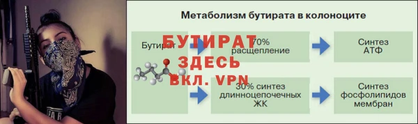 ALPHA-PVP Володарск